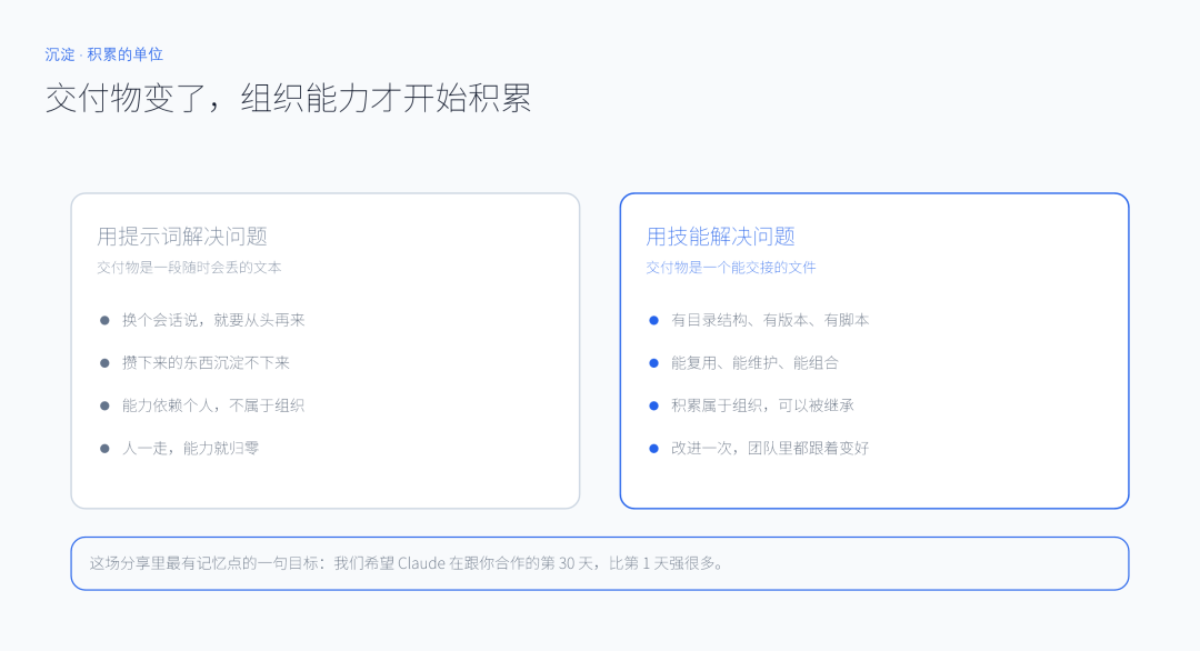积累的单位变了：提示词与技能