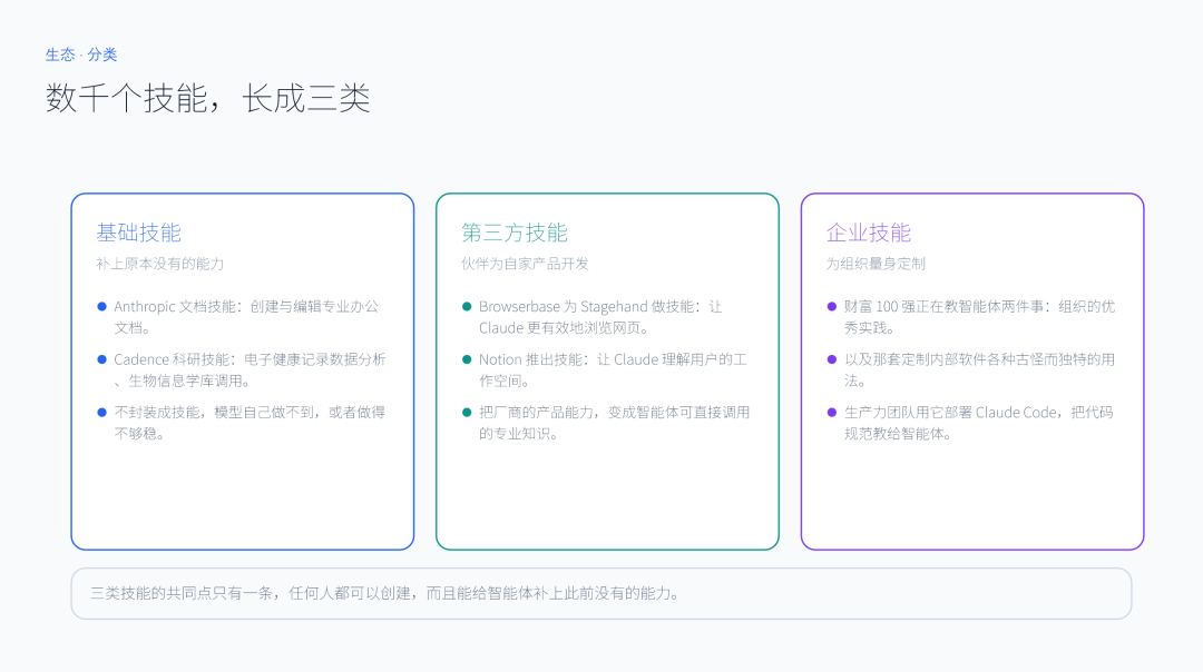 生态里的三类技能