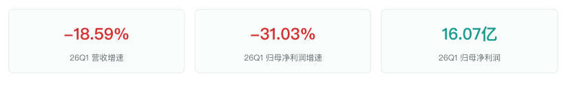 禁酒令一周年古井贡酒业绩分析