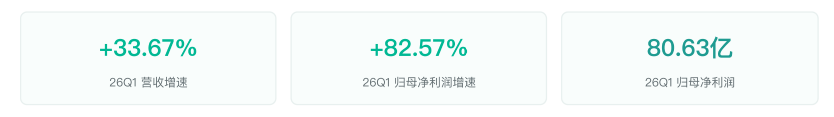 禁酒令一周年五粮液业绩反弹