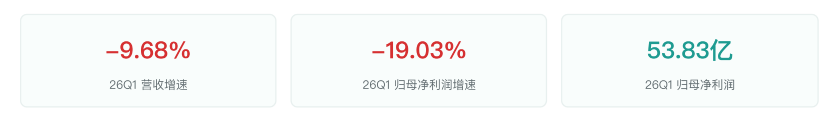 禁酒令一周年汾酒年轻化战略