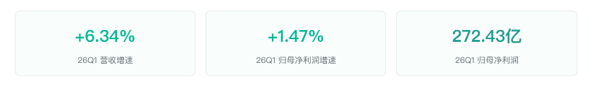 中国白酒季度报告茅台业绩 禁酒令一周年