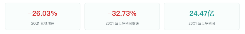 中国白酒季度报告洋河业绩调整 禁酒令一周年