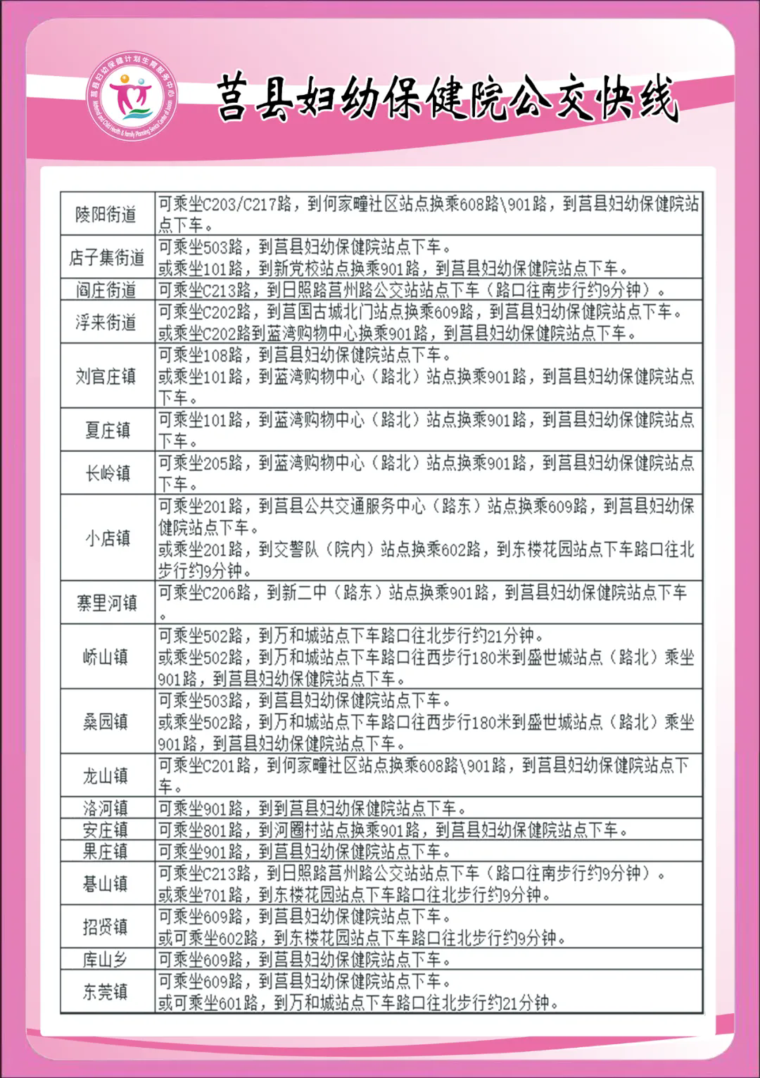 家庭医用护理有哪些【妇幼医疗】居家护理，送医上门——让爱在家中延续！_https://www.jmylbn.com_新闻资讯_第16张