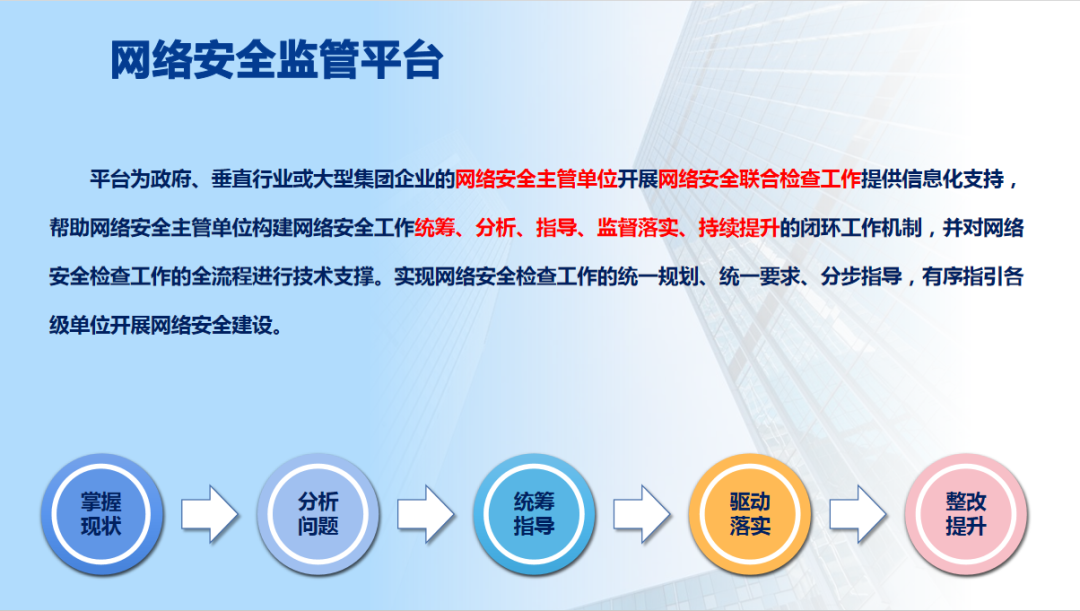 2024年重庆市优秀网络安全产品和技术名单