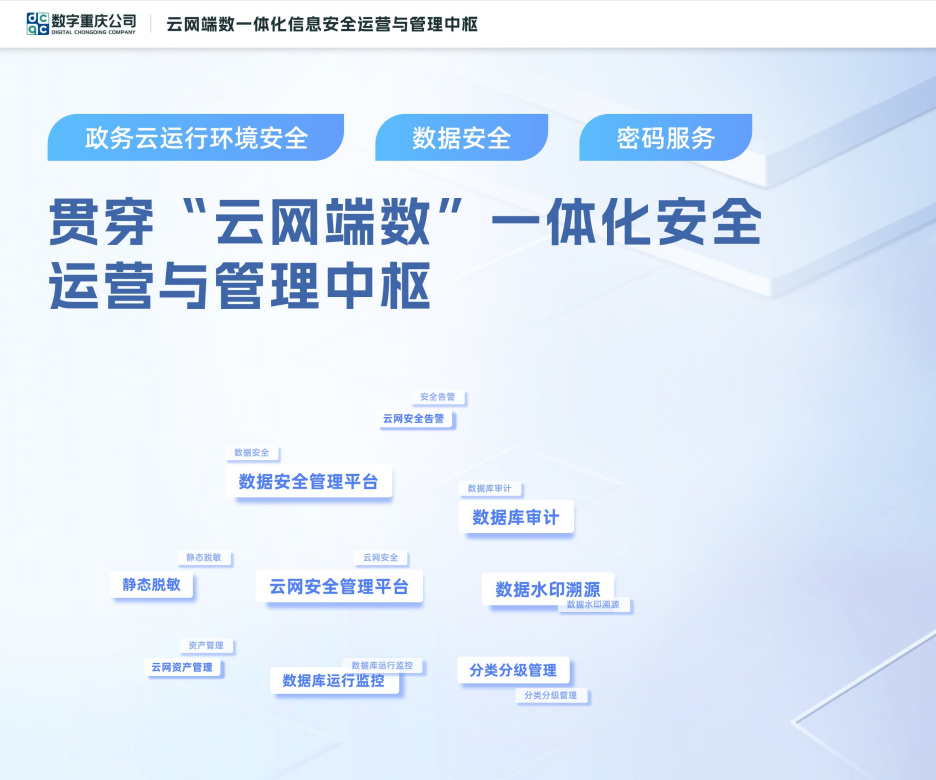 2024年重庆市优秀网络安全产品和技术名单