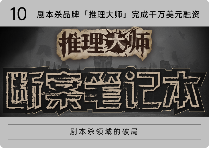 茶颜悦色投资果呀呀，铜师傅拿2亿融资，时萃2年获第五轮融资，剧本杀品牌获融资|YOUNGNews