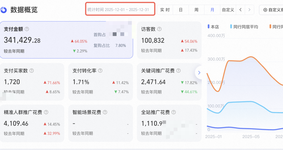 淘宝怎么开网店