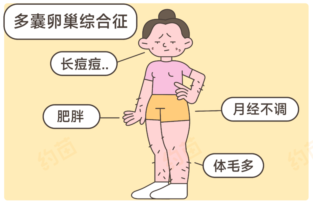 姨妈推迟多少天正常