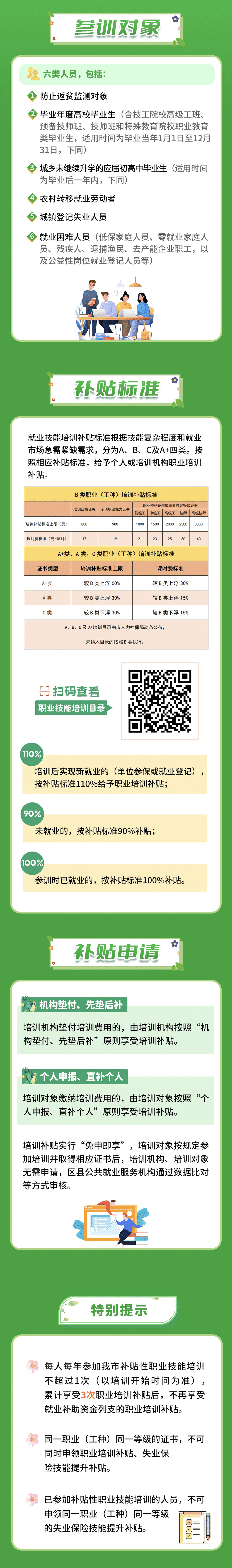 重庆市人力社保局 供图
