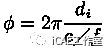 COMSOL 超声聚焦仿真案例的图5