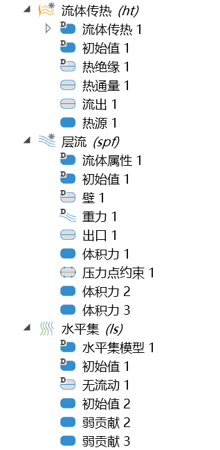 COMSOL预置粉末激光熔覆（含讲解视频）的图3