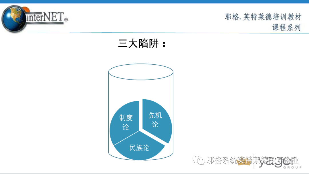 网络营销运作规律——成功四要素