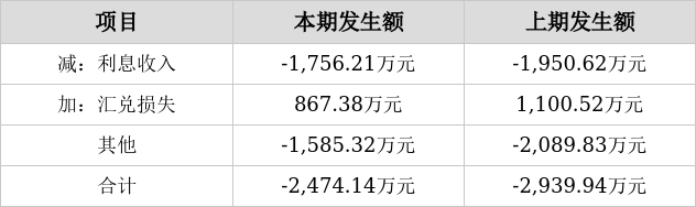 2024年06月23日 武汉凡谷股票