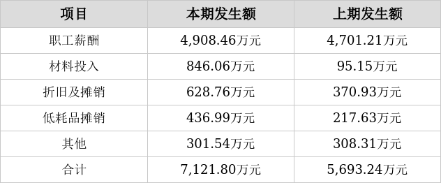 2024年06月23日 武汉凡谷股票