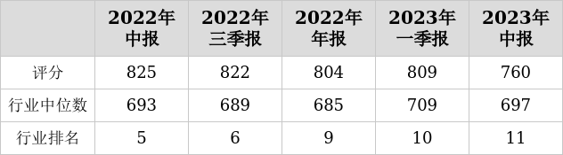 2024年06月23日 武汉凡谷股票