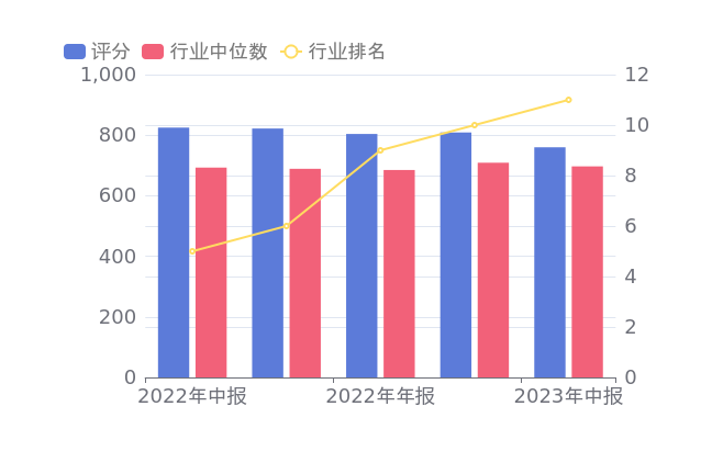 2024年06月23日 武汉凡谷股票