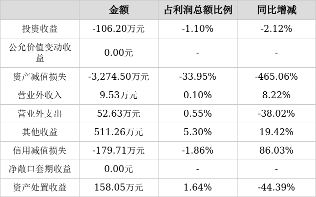 2024年06月23日 武汉凡谷股票