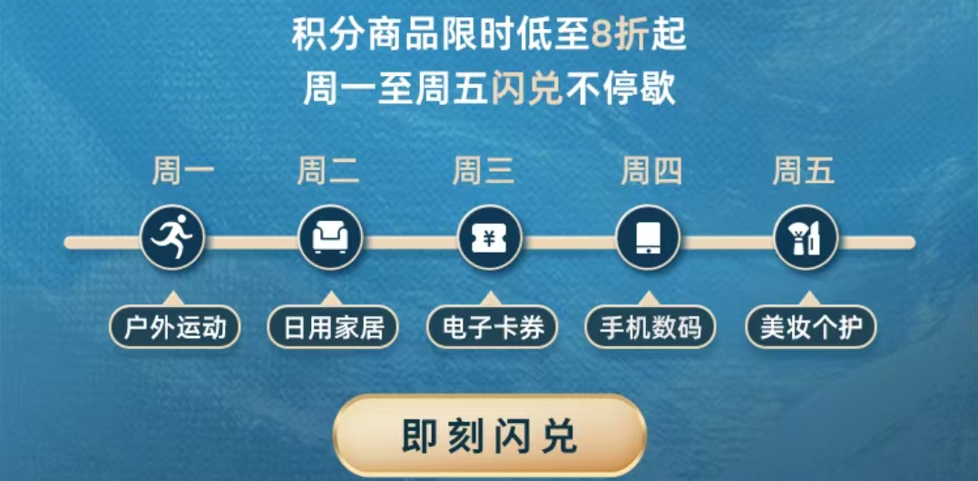 IHG洲际积分兑换攻略 积分商城一周年抽奖折扣活动汇总