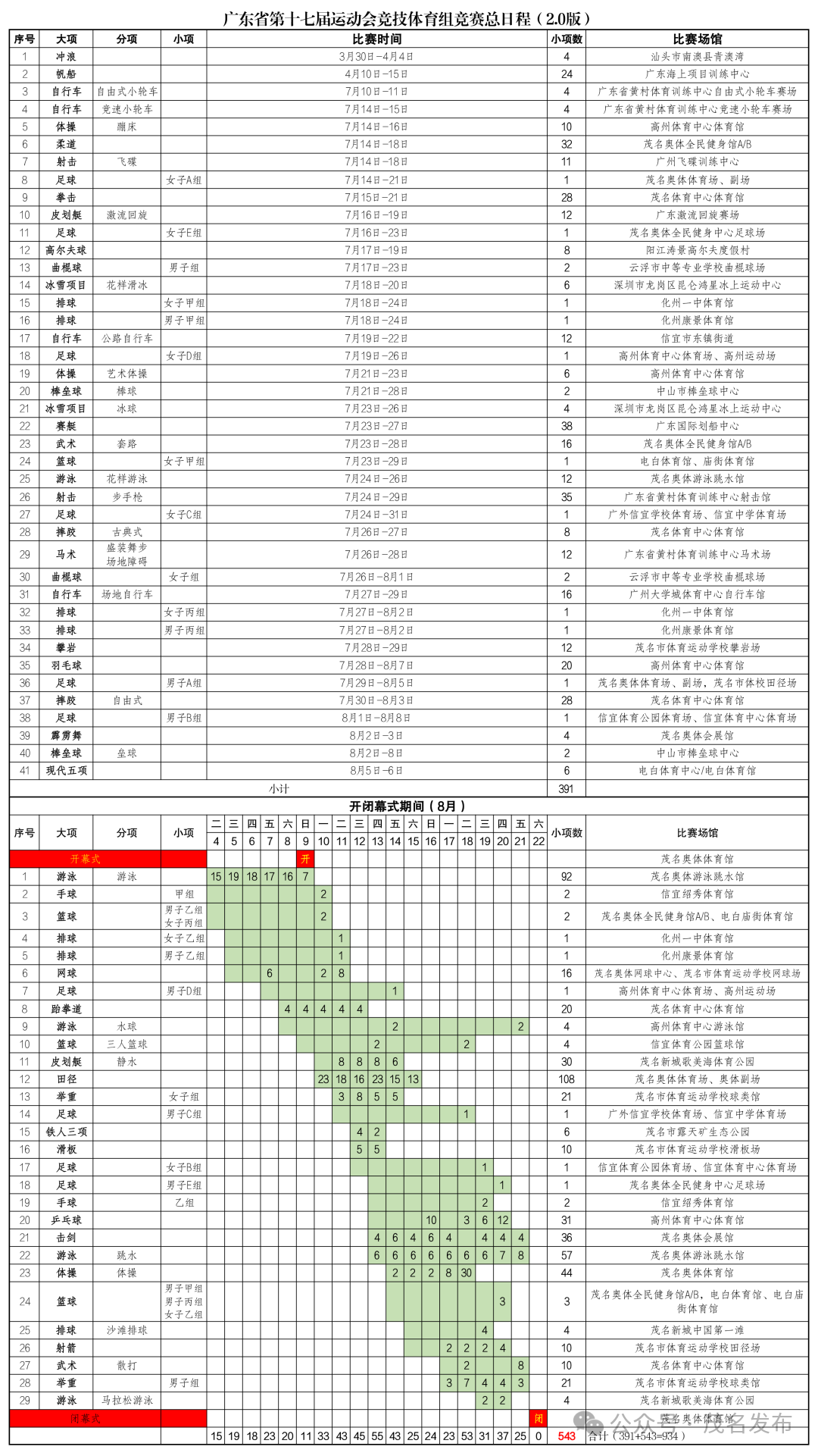 ffd549e7cd47f9a1c68d506c71964861_4917715.png