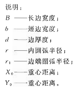 角钢、槽钢、工字钢