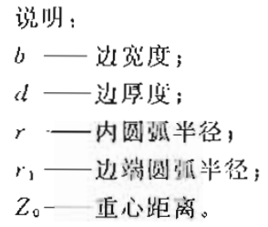 角钢、槽钢、工字钢