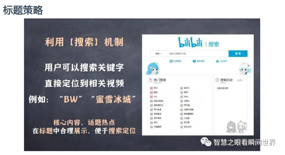 自媒体创作技巧-B站第一季