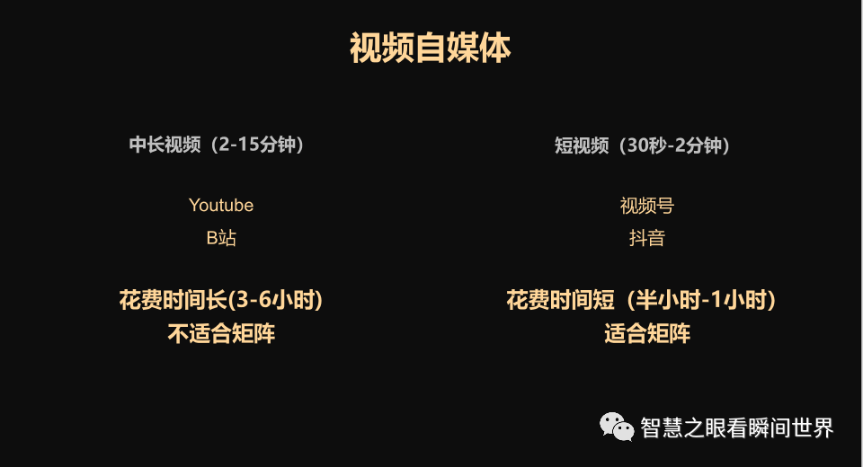 自媒体创作技巧-B站第一季