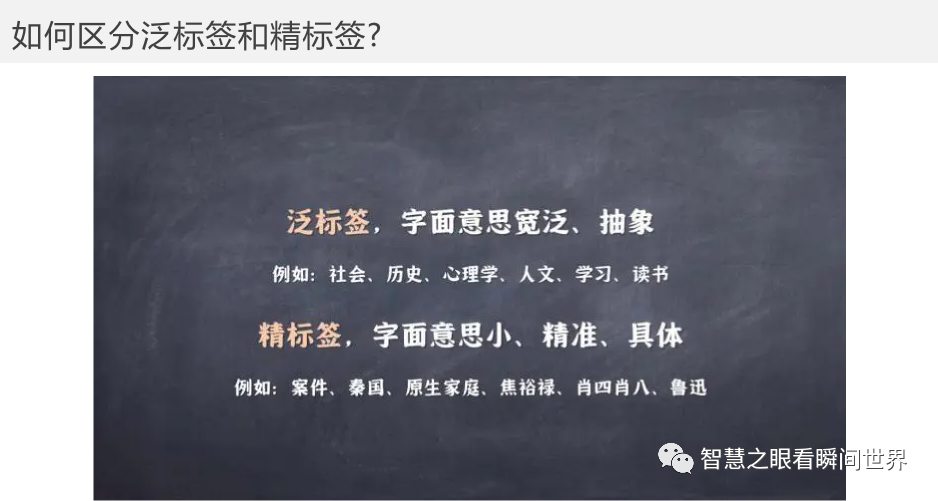 自媒体创作技巧-B站第一季