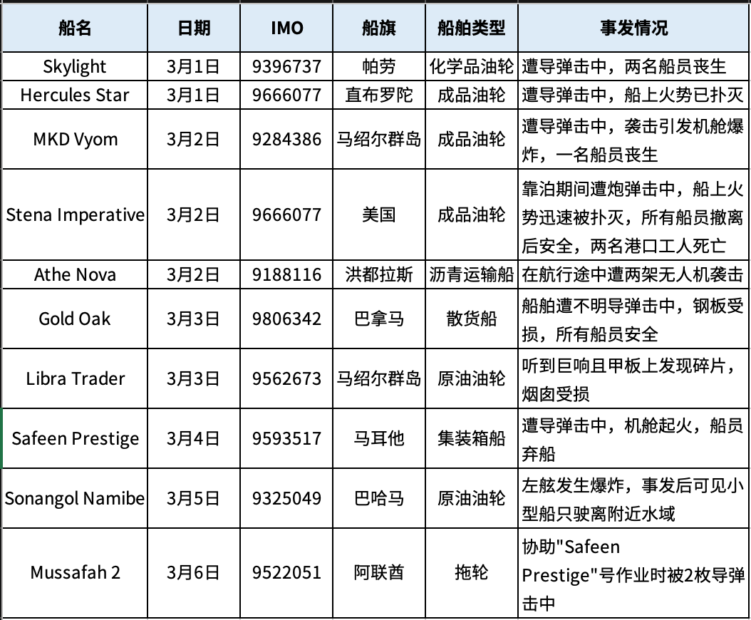 Screenshot 2026-03-09 at 4.10.54 PM.png