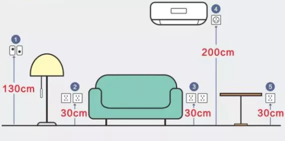装修的这7个败笔，一定要避开，不然白白浪费十几万！