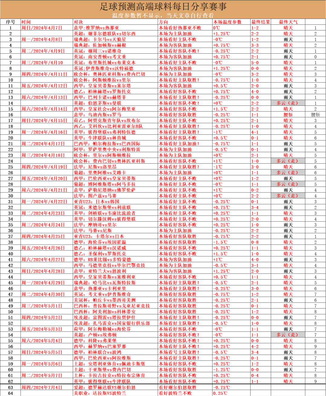 即时比分足球球探网_足球比分即时比分球探_球探足球比分比app