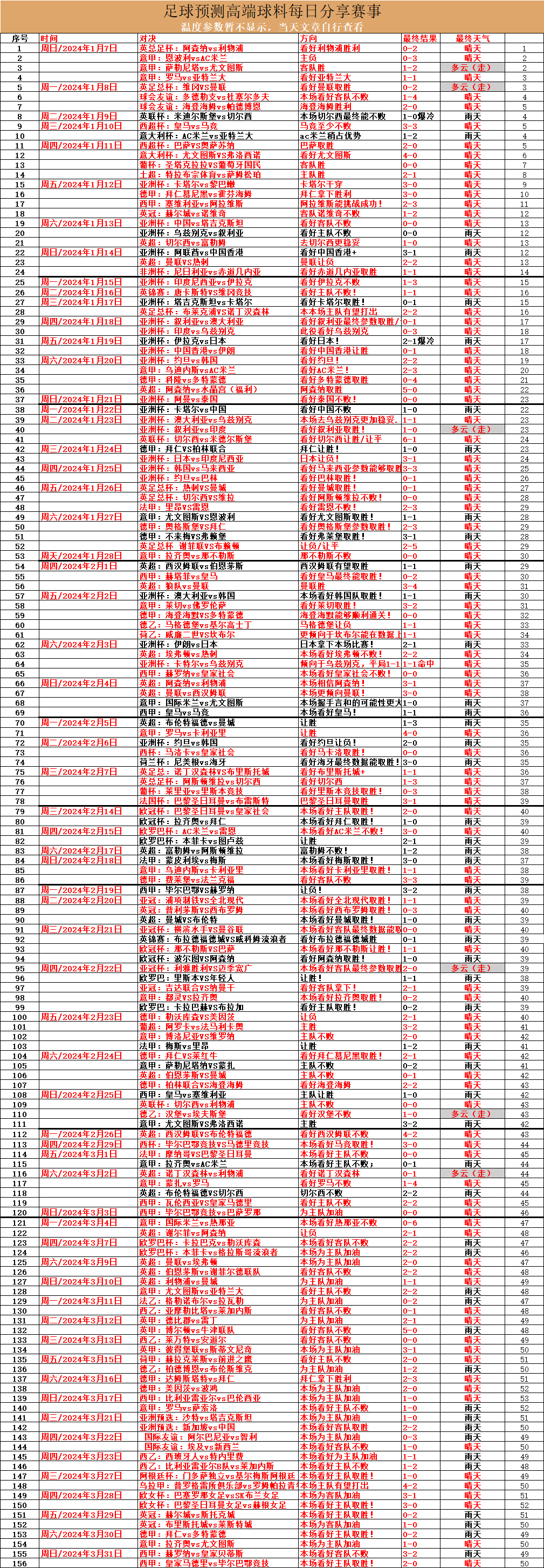 即时比分足球球探网_足球比分即时比分球探_球探足球比分比app