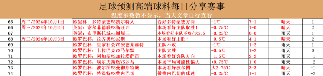 即时比分足球球探网_球探足球比分比app_足球比分即时比分球探