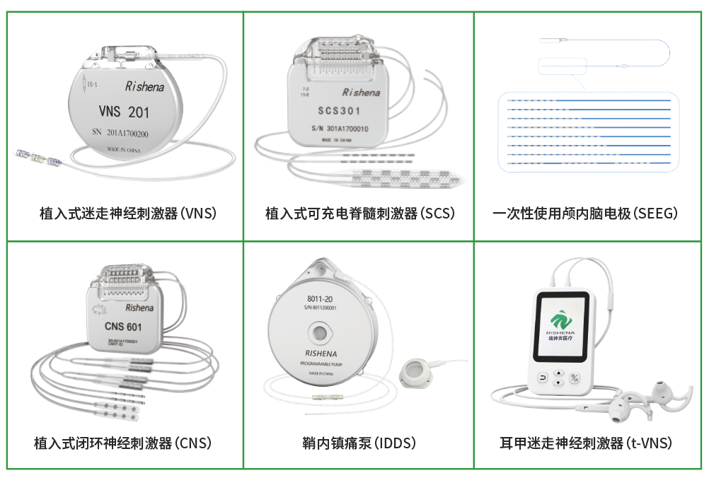 低频电刺激是什么瑞神安资讯丨高频（10kHz）／低频脊髓电刺激治疗糖尿病周围神经病变专题会顺利召开_https://www.jmylbn.com_新闻资讯_第23张
