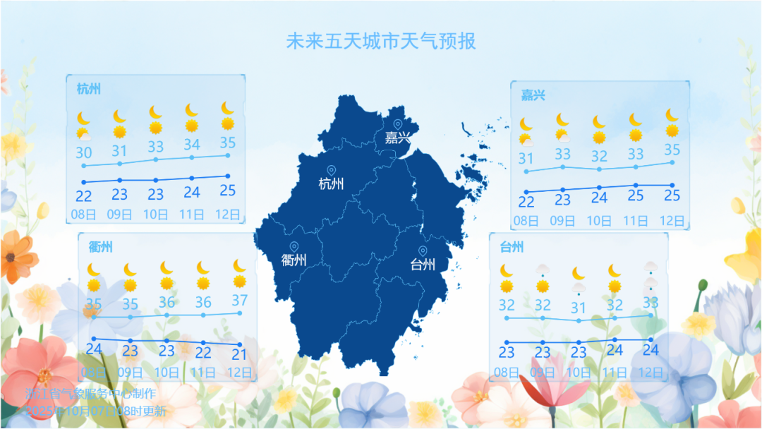 假期最后1天迎来寒露,今日寒露丨假期最后一天，返程提示来了，事关天气、交通、健康→