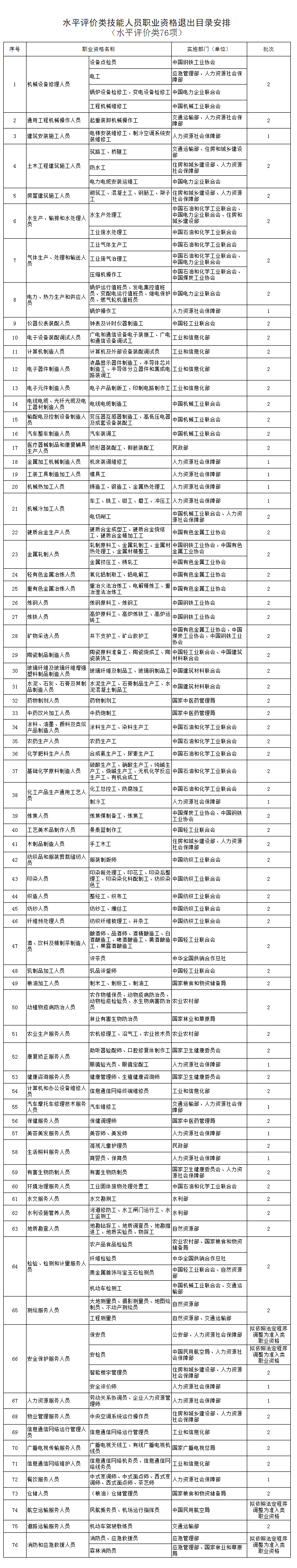 贵州教育发布