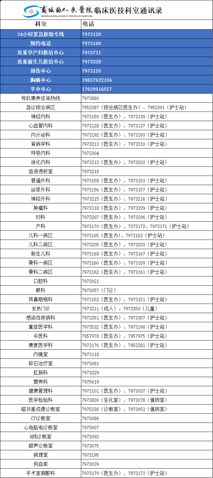 体外碎石b超怎么定位新技术丨我院碎石科开展新项目——多普勒超声定位自动化跟踪体外碎石_https://www.jmylbn.com_新闻资讯_第30张
