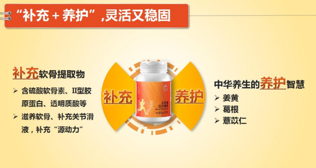 立迈健怎么样腰痛、腿痛、关节酸痛不用怕........_https://www.jmylbn.com_新闻资讯_第9张