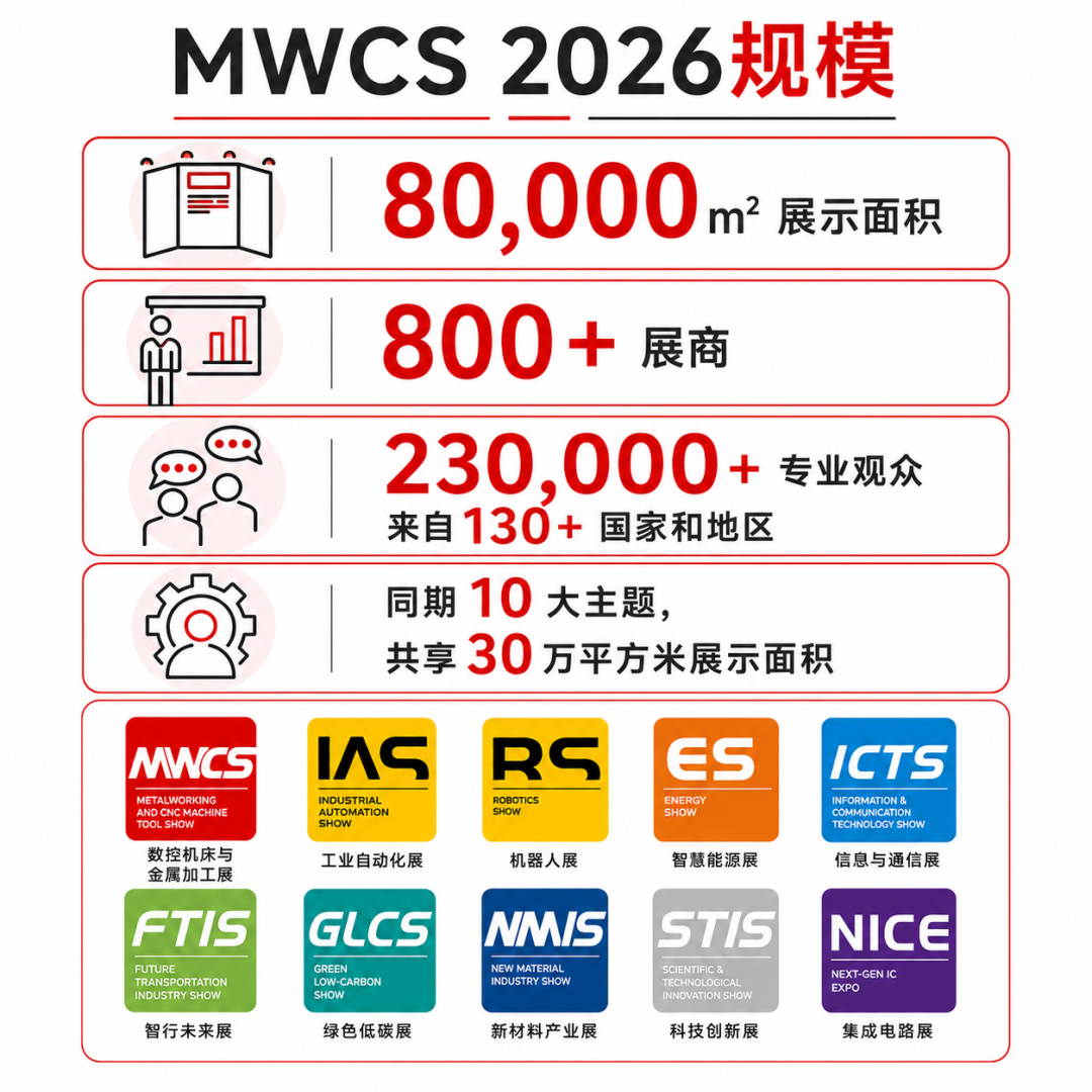 展会资讯3.png