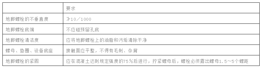泵基础设计和施工！的图6