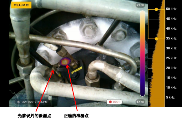 氣體泄漏檢測頻頻出錯？怎樣才能快速發現真正的泄露點？的圖2