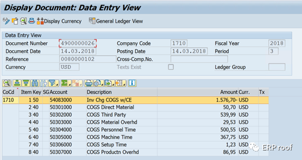 SAPS4HANA 中的利润分析 MA - 封面图