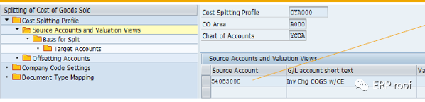 SAPS4HANA 中的利润分析 MA - 封面图