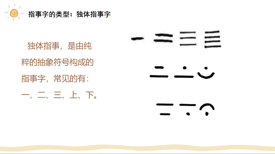 指事字有哪些