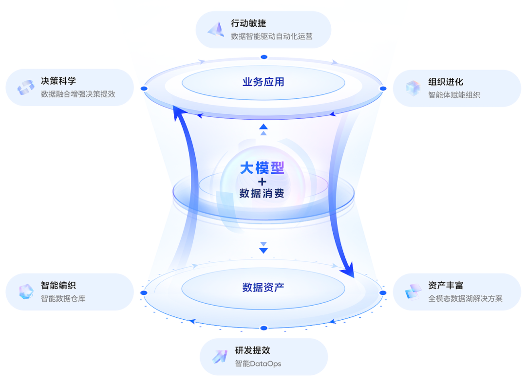 拉卡拉是什么