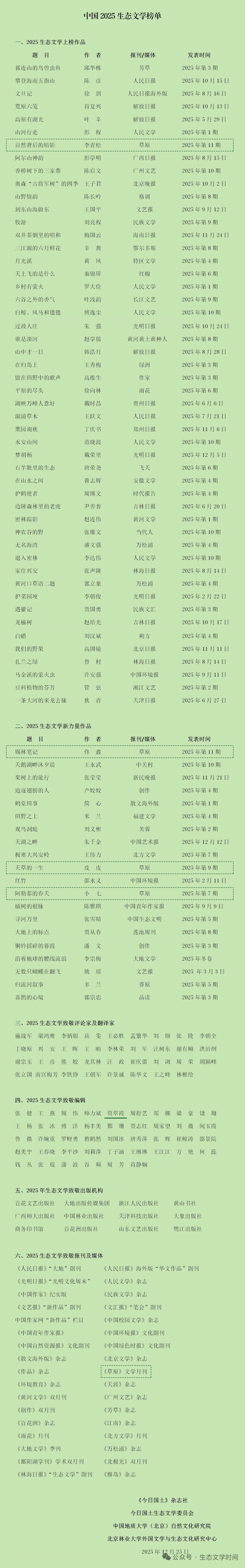 中国生态文学年度榜单发布！《草原》四篇作品入选 第5张
