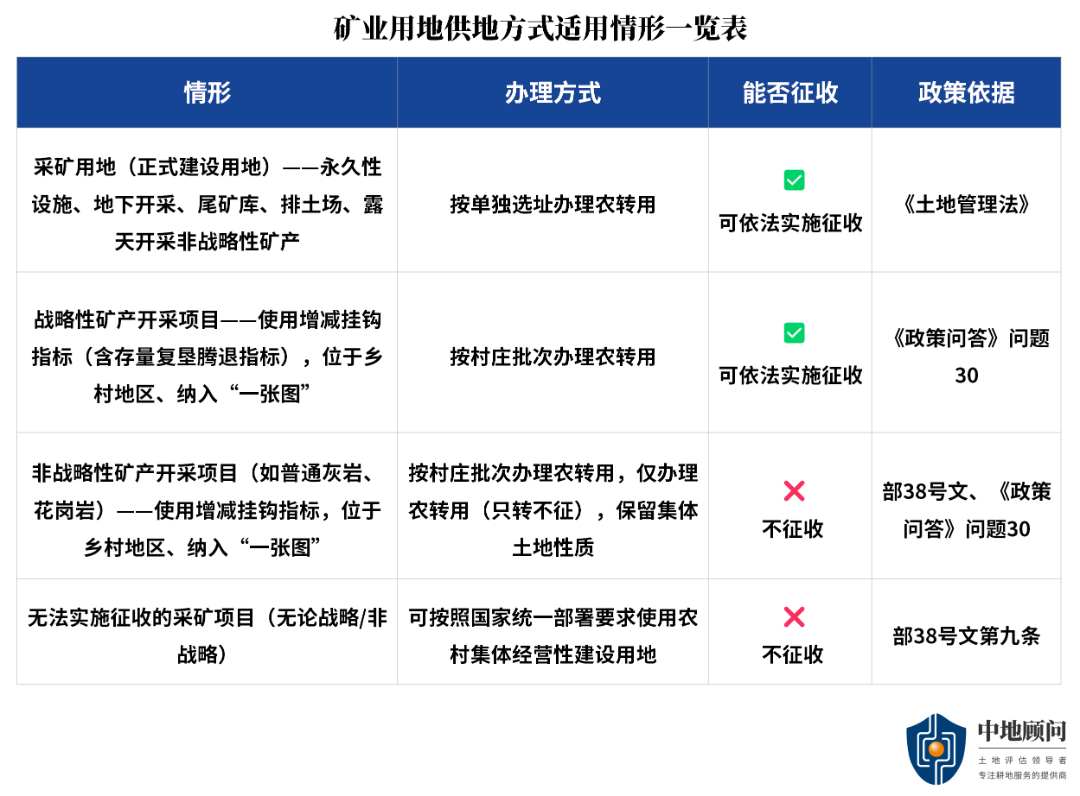 新建 PPT 演示文稿_05(1).png