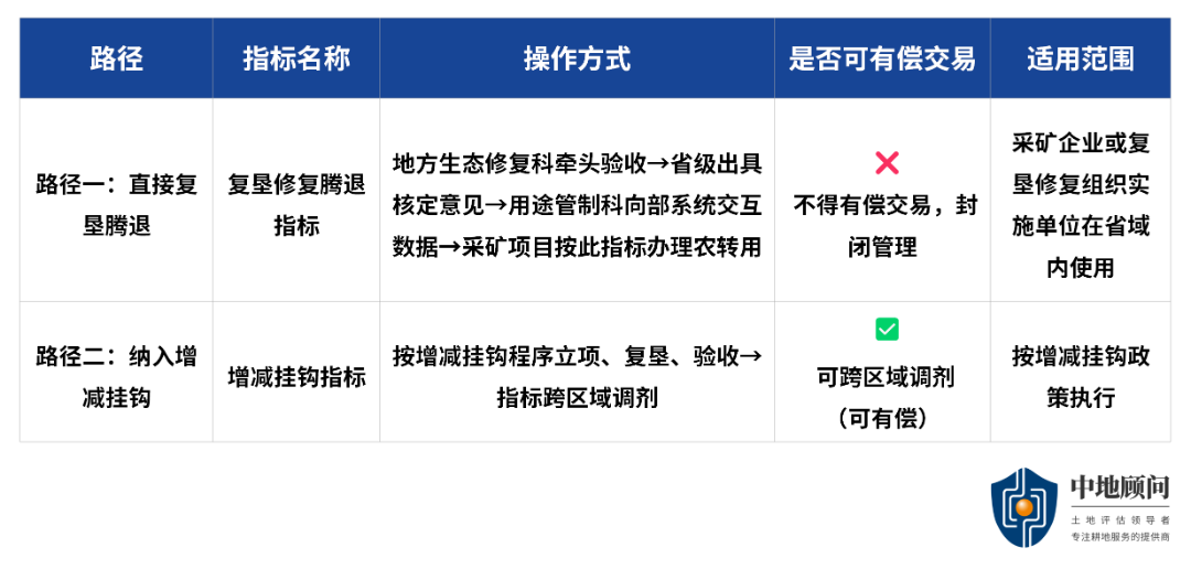 新建 PPT 演示文稿_06.png