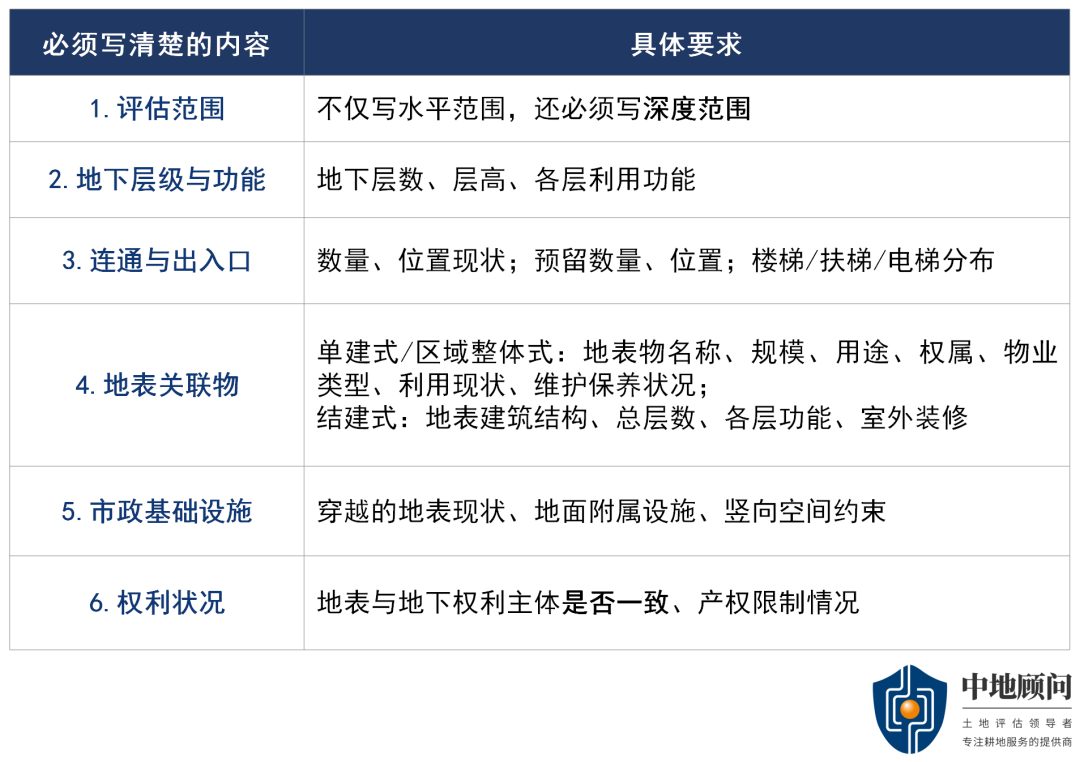新建 PPT 演示文稿_04.png